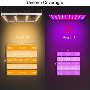 ECO Farm 120W LED Grow Light Bar With Samsung 561C+ Osram Chips Full Spectrum Light