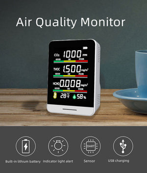 ECO Farm Air Quality Monitor﻿﻿