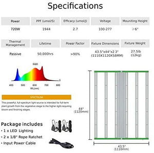 TopoLite 720W Full Spectrum Professional Version LED Grow Light Strips