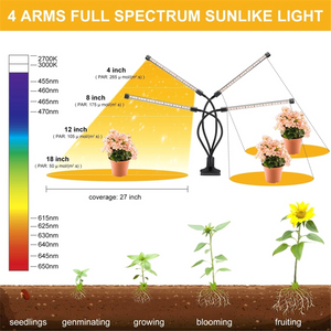 ECO Farm 80W LED Grow Light Four Head Timing 5 Dimmable Level for Indoor Plant Full Spectrum with Adjustable Gooseneck