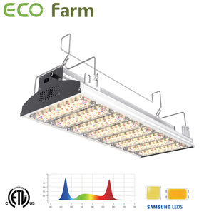 ECO Farm N10 800W Commercial LED Grow Lights for Greenhouse