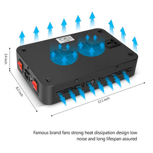 ECO Farm LED Grow Light 120W/240W/480W - GLL-DXG (Warehouse USA, shipping time 1-3 days)