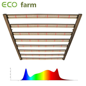 ECO Farm 480W/650W/1000W/1200W LED Grow Light With Samsung 301H Chips Full Spectrum Commercial Light Easy To Set Up