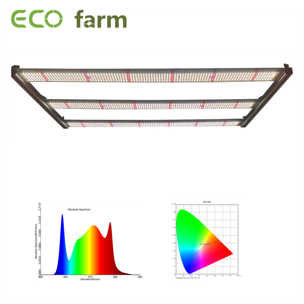 ECO Farm 480W LED Light Strips With Samsung 301B Chips +UV IR High Efficiency Light With Inventronics Driver