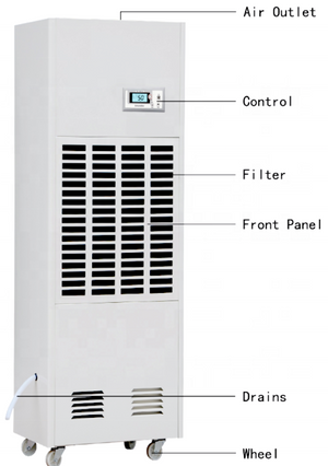 ECO Farm Dehumidifier Machine For Greenhouse With 1200 CFM