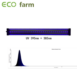 ECO Farm 30W UV 395NM + 385NM Supplemental Single Light Bar