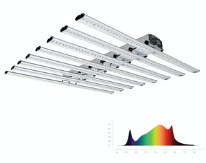 ECO Farm 400W/600W/800W/1000W/1200W LED Grow Light Strip - Smart Control