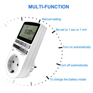 ECO Farm 24 Hour Switch Programmable Cyclic Timer Outlet for Grow System