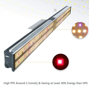 ECO Farm 135W/230W Quantum Board Led Grow Light Bar For Indoor Plants