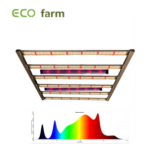 ECO Farm 710W Pro LED Grow Light Bars With Samsung 301B/301H Chips Separately UV+IR Control