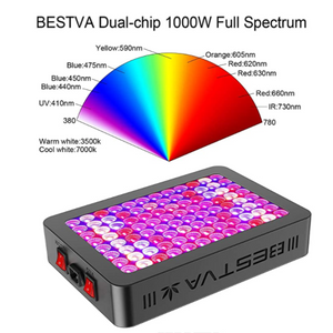 BESTVA 1000W LED Grow Light Full Spectrum Dual-Chip Growing Lamp for Hydroponic