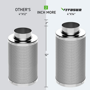 VIVOSUN 4 Inch Air Carbon Filter Odor Control
