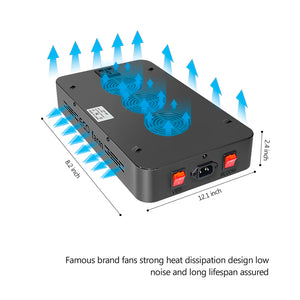 ECO Farm LED Grow Light 120W/240W/480W - GLL-DXG (Warehouse USA, shipping time 1-3 days)