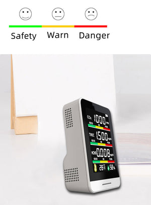 ECO Farm Air Quality Monitor﻿﻿