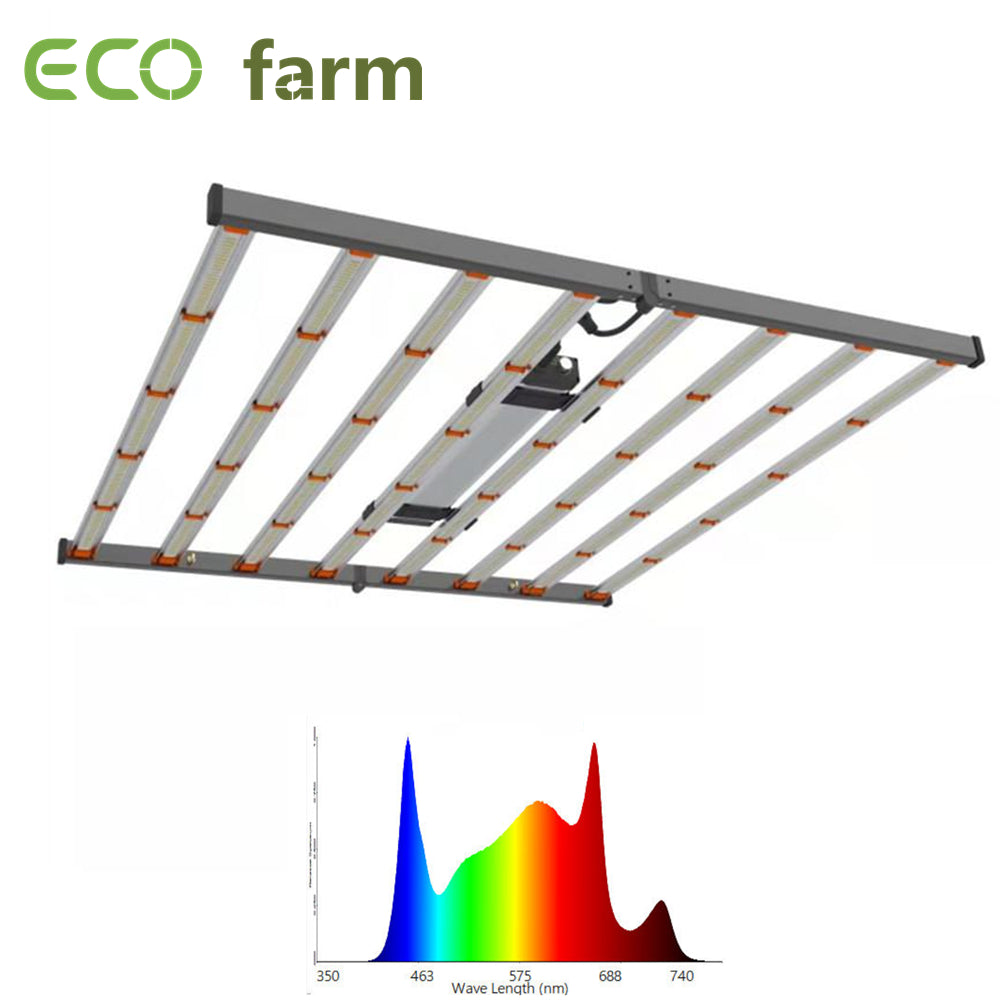 ONEO Led Grow Light 1000W Full Spectrum Sunlight 3500K White and