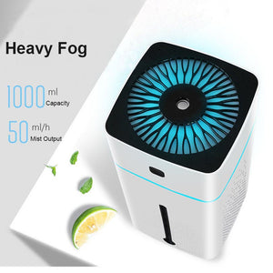 ECO Farm 5V 3W Large Capacity Noise Canceling Greenhouse Cool Mist Water Humidifier