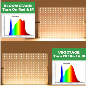 ECO Farm 85W/120W Full Spectrum Dimmable Quantum Board With Samsung LM281B LED Grow Light Veg And Blooming Switch