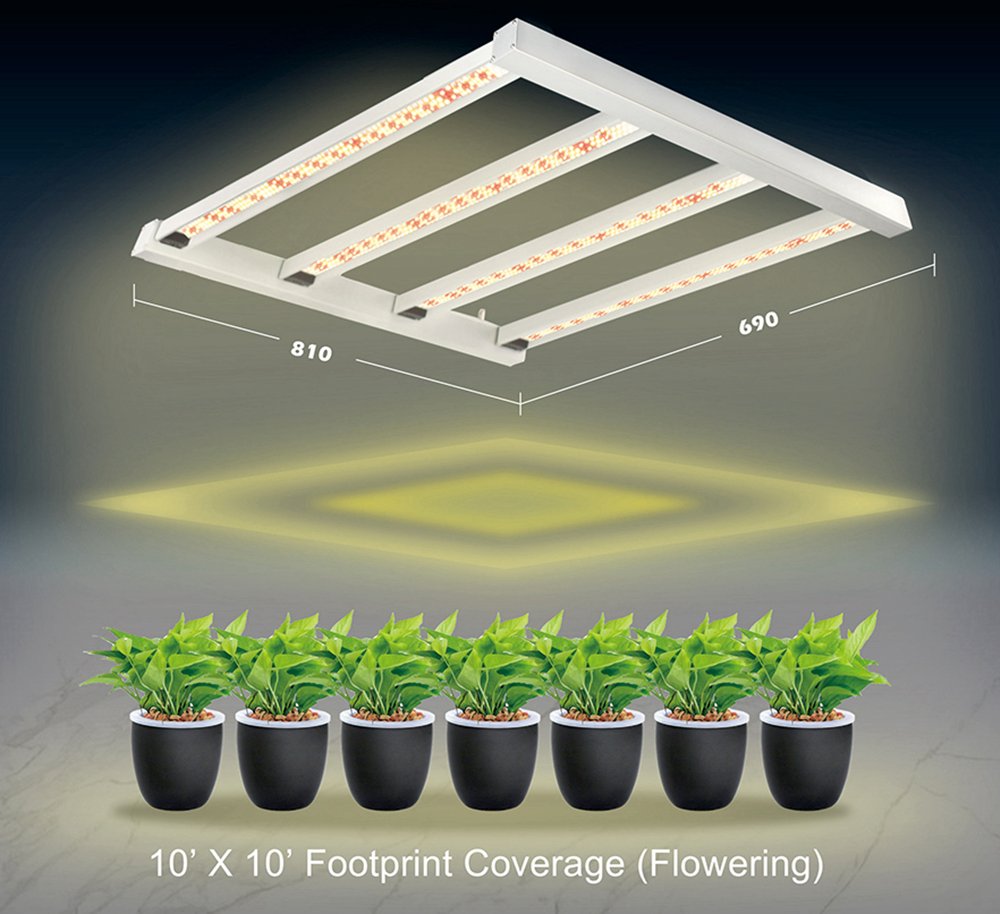 ECO Farm DBL 320W 480W Full Spectrum LED Grow Light Foldable Light Str