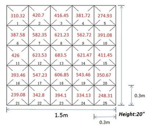 Lightspeed Pro Cosmic Plus LED 600W Dimmable LED Grow Light