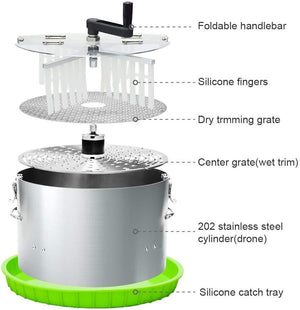 Risentek 16 Inch Bud Leaf Trimmer Machine Hydroponic Bowl Trimming