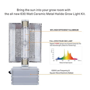 ECO Farm CMH 630W Single Ended Grow Light Fixture Enclosed Kit