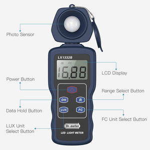 Dr.meter Professional LED Light Meter Digital Illuminance Meter