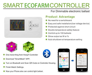 ECO Farm 400W/600W/800W/1000W/1200W LED Grow Light Strip - Smart Control