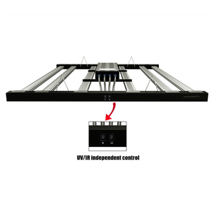 GeekBeast 630w Pro ECO Farm 630W High Yielding LED Light Strips With Samsung 301H Chips+UV+IR Full Spectrum Grow Light