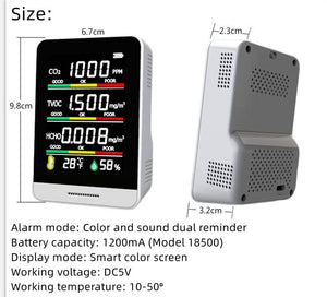 ECO Farm Air Quality Monitor﻿﻿