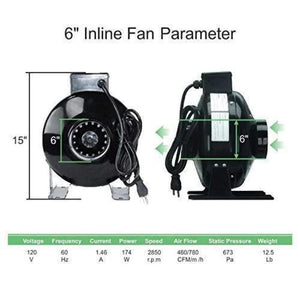 Eco Farm GS800 Series 5*5FT (60*60 Inch/ 150*150 CM) Hydroponics Complete Grow Room Tent Full Setup Kit For 6 Plants