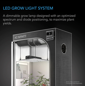 IONBOARD S33 240W Full Spectrum LED Grow Light