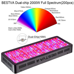 BESTVA 600/1000/1800/2000/3000W LED Grow Light