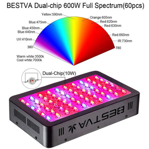 BESTVA 600/1000/1800/2000/3000W LED Grow Light