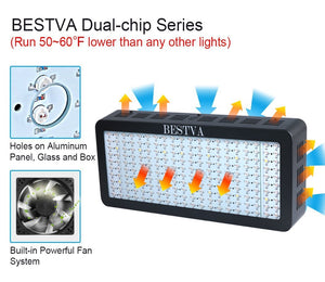 BESTVA 600/1000/1800/2000/3000W LED Grow Light