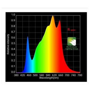 Horticulture Lighting Group HLG 600 V2 Series 480W Quantum Board Full Spectrum LED Grow Light