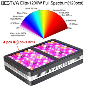 BESTVA 600/1200/2000W LED Grow Light