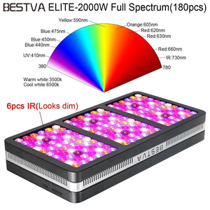 BESTVA 600/1200/2000W LED Grow Light