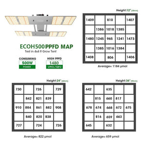 ECO Farm 330W/500W/630W ECOH Quantum Board With Samsung 301H & LH351H Chips And Meanwell Driver Commercial LED Grow Light