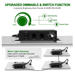 ECO Farm New Upgrade 110W/220W/460W/600W Quantum Board with Samsung 301B Chips + Daisy Chain