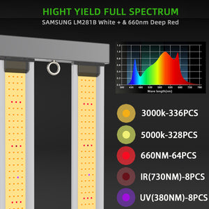 ECO Farm FLD Series 240W/320W Full Spectrum LED Grow Light Foldable Light Strips
