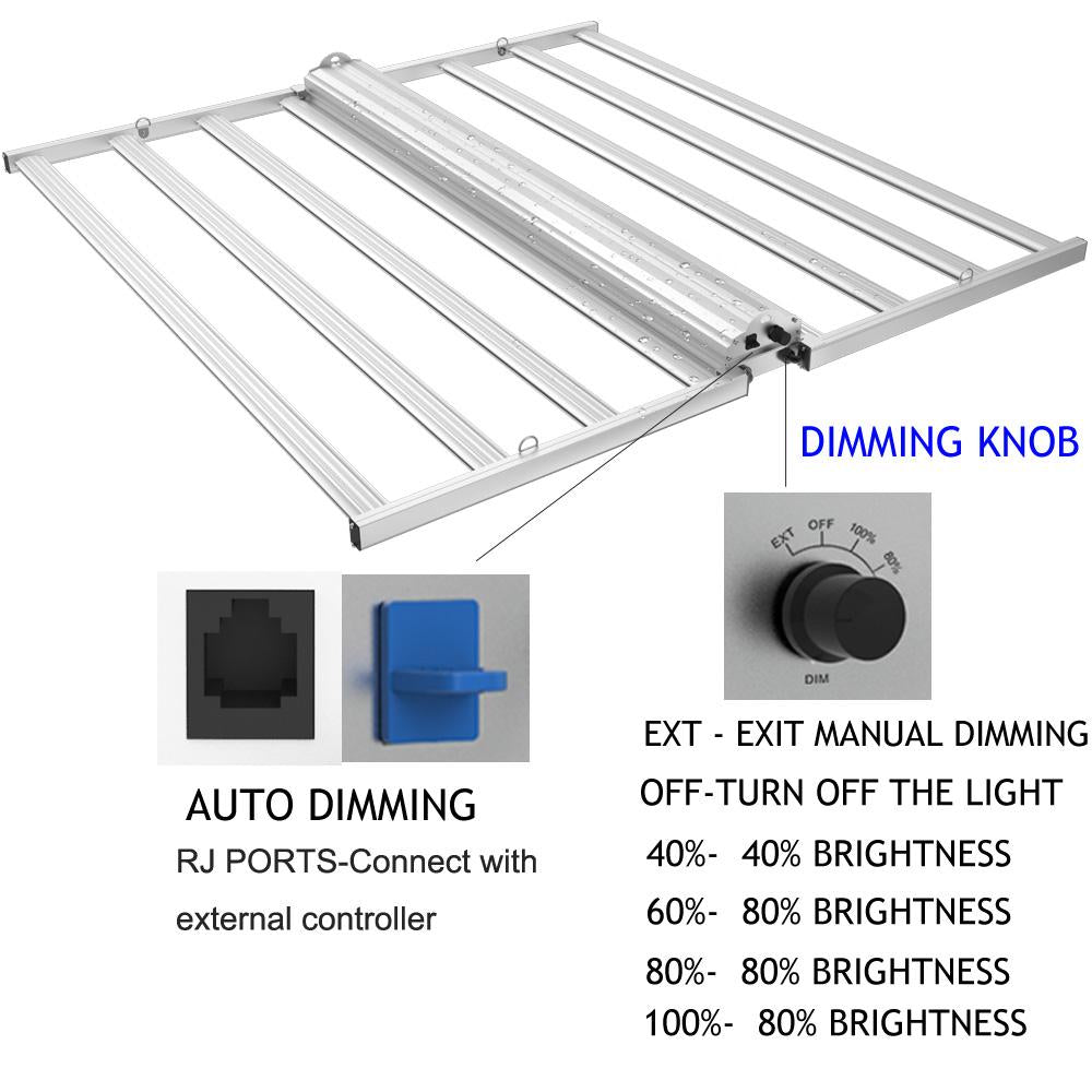 Rayonled GLM 640W Full Spectrum Dimmable LED Grow Light ECO Farm