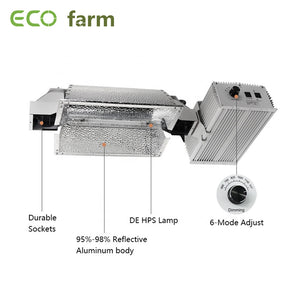 ECO Farm 1000W Dimmable 97% Reflective Hydroponic Fixture Double Ended HPS Plant Grow Lights