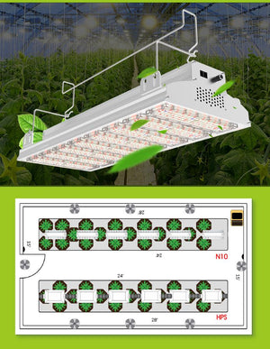 ECO Farm N10 800W Commercial LED Grow Lights for Greenhouse