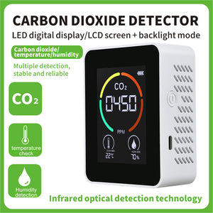 ECO Farm Portable Carbon Dioxide CO2 Detector Indoor Gas Concentration