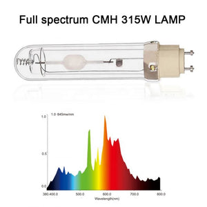 ECO Farm 315 Watt Ceramic Grow Light Single Ended For Hydroponics Indoor Plants