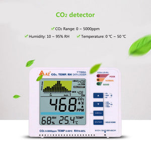 ECO Farm CO2 Gas Detector CO2 Controller Machine
