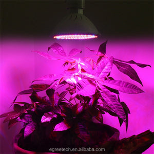 ECO Farm Adjustable LED Grow Light Garden Flowering Plant Light Dual Head Clip Led Grow Light Strips