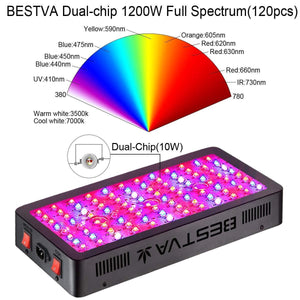 BESTVA 800/1200/1500W LED Grow Light
