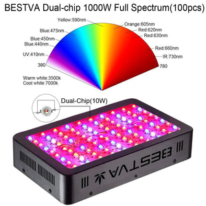 BESTVA 800/1200/1500W LED Grow Light