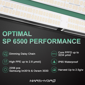 Mars Hydro SP 6500 Series 650W LED Grow Light Strips